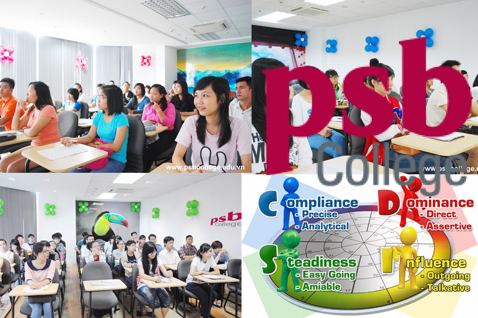 Chương trình chọn đúng ngành - làm đúng nghề