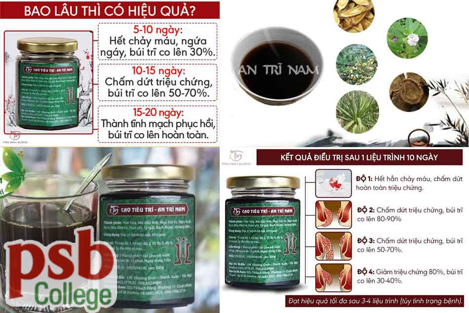 Lượng dùng cao tiêu trĩ An Trĩ Nam