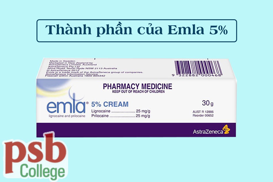 Thành phần của kem bôi Emla 5%