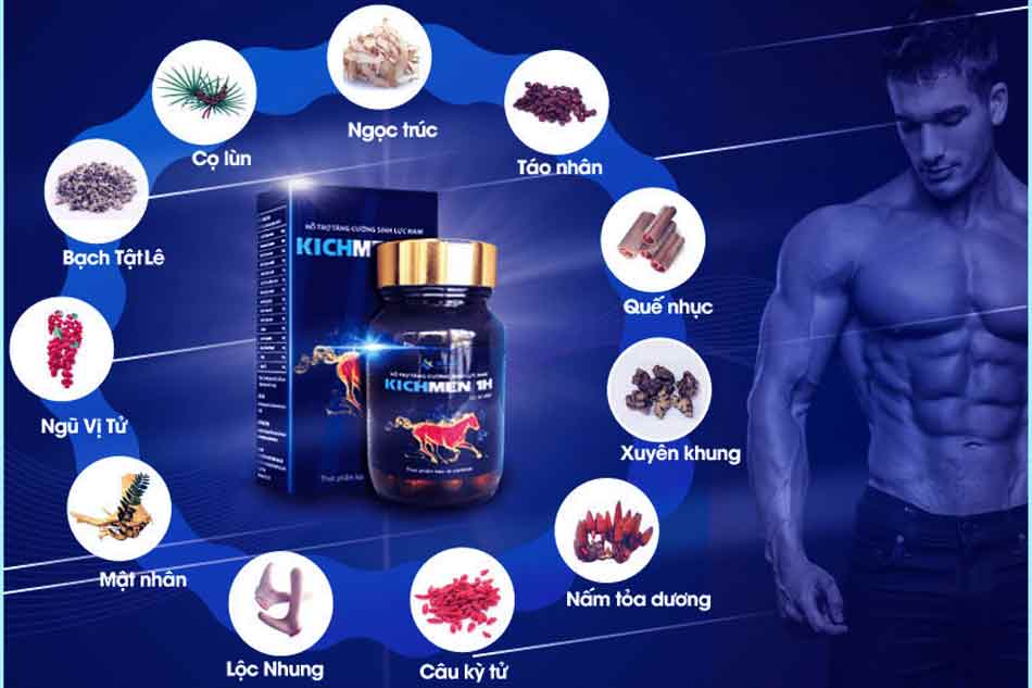 Thành phần của Kichmen 1h