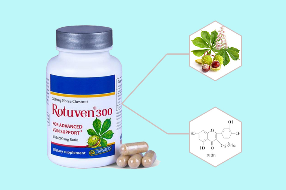 Thành phần mang lại tác dụng của Rotuven.